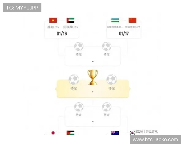 世界杯赛制调整:小组赛可能取消平局规则 世界杯赛制调整:小组赛可能取消平局规则